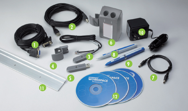 Bild Dualboard Zubehör